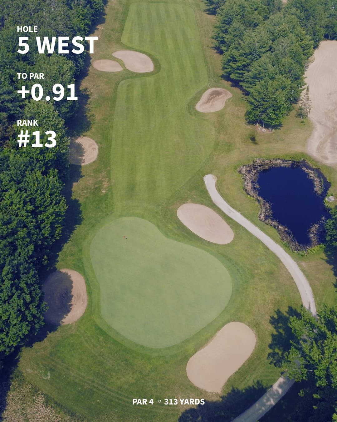 The hardest holes on the west/south through 7 weeks of Men’s Night. Any surprises?
