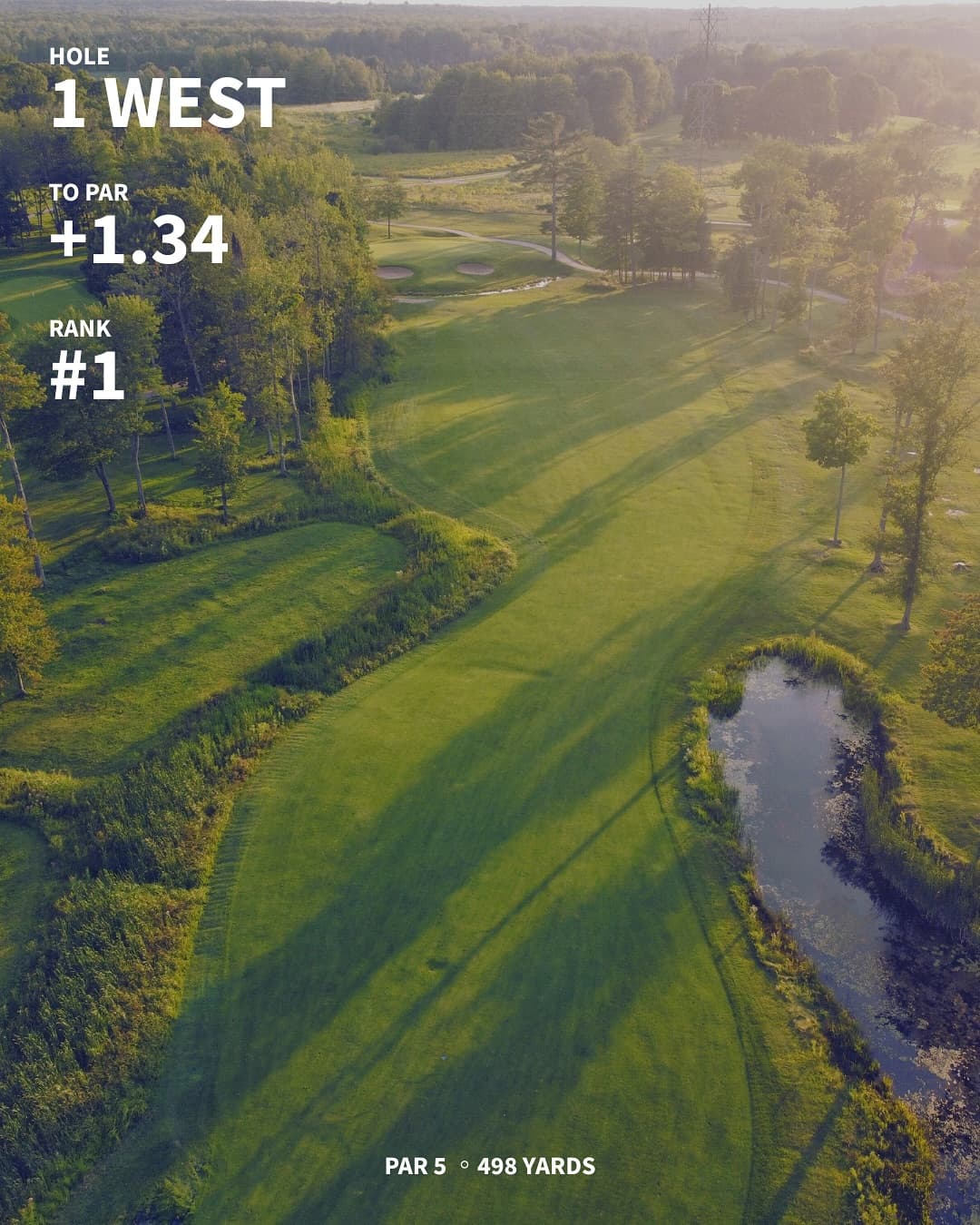The hardest holes on the west/south through 7 weeks of Men’s Night. Any surprises?